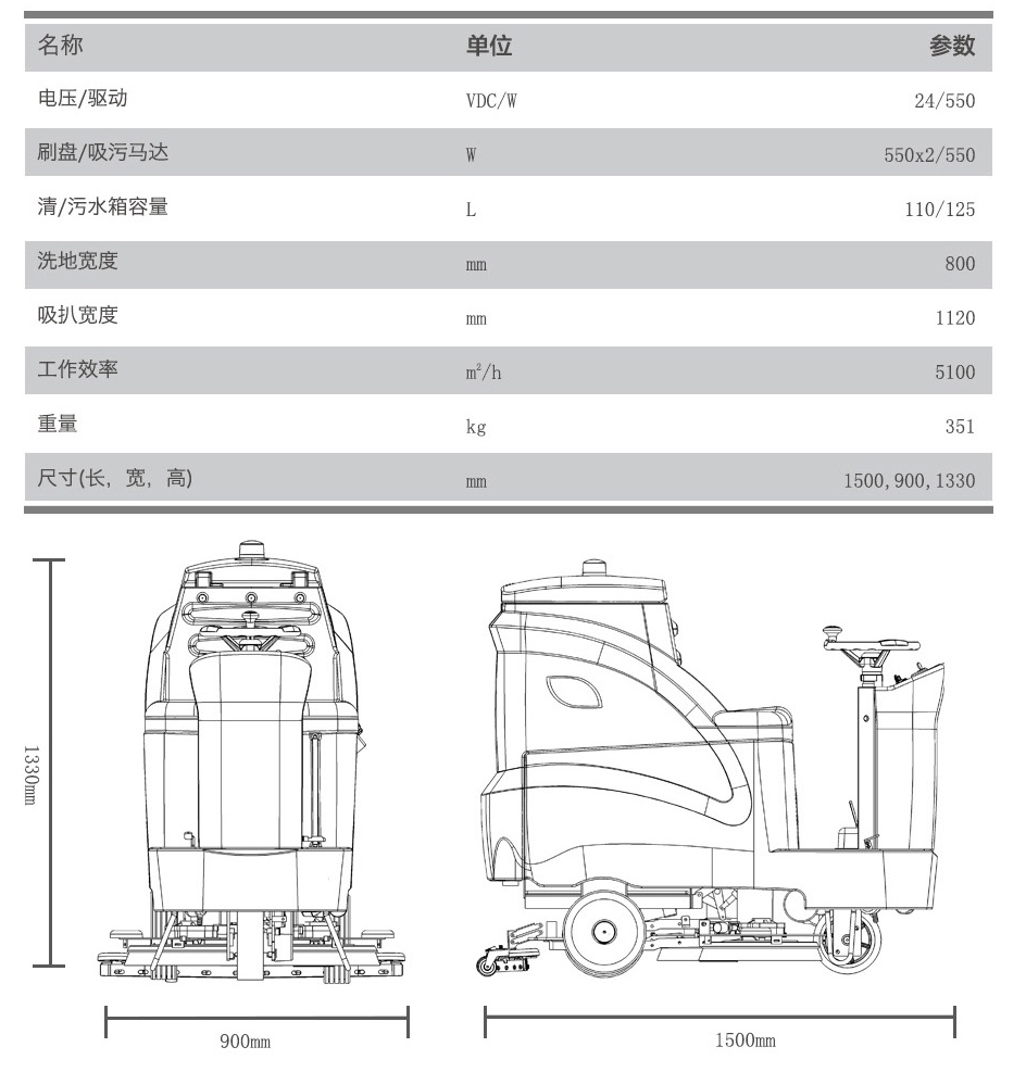 GM110BT85高美駕駛式洗地機|駕駛式洗地車規(guī)格參數.jpg